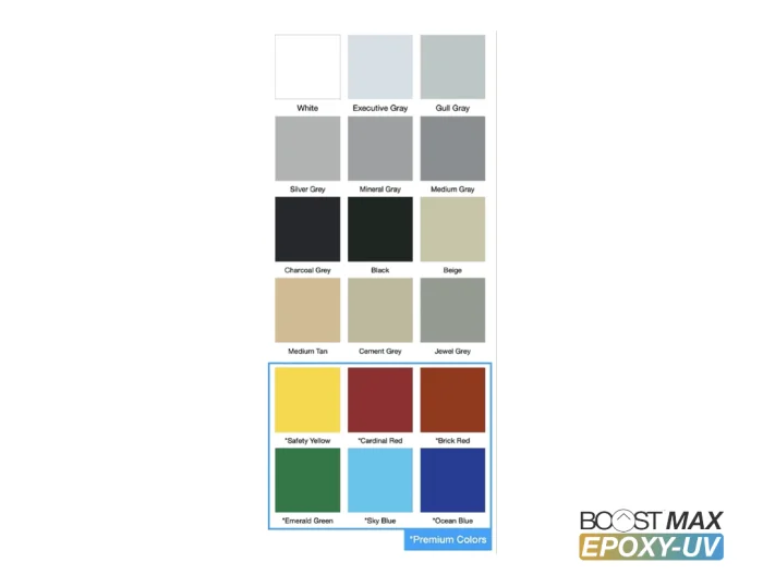 BOOST™ MAX Epoxy -UV Resistant - Image 2