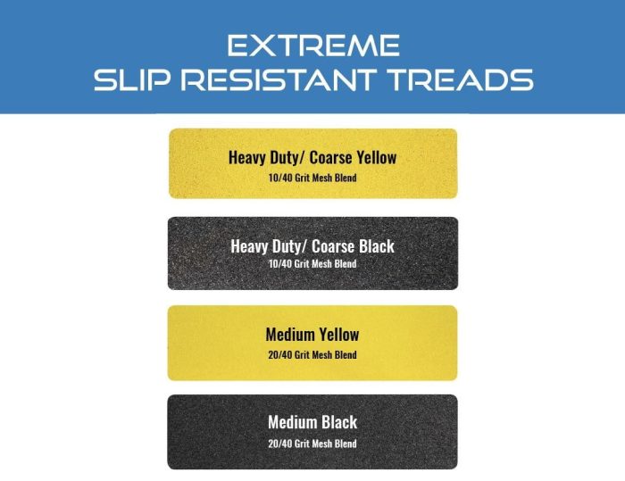 Extreme Slip Resistant Treads