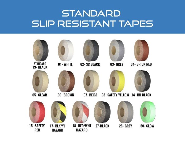 Standard Slip Resistant Tapes