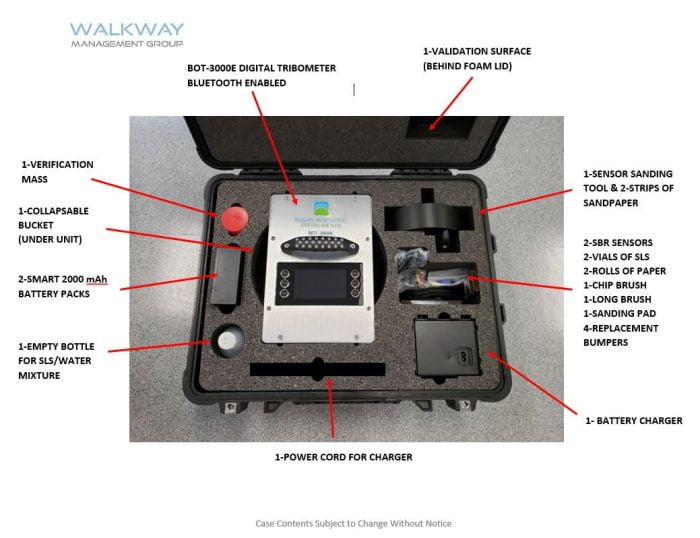 Auditor Package - Image 3
